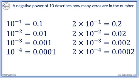 giga is how many zeros|A Complete Guide to Scientific Notation (Standard Form).